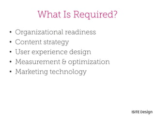 What Is Required? 
• 
Organizational readiness 
• 
Content strategy 
• 
User experience design 
• 
Measurement & optimization 
• 
Marketing technology  