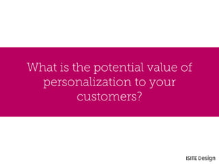 What is the potential value of personalization to your customers?  