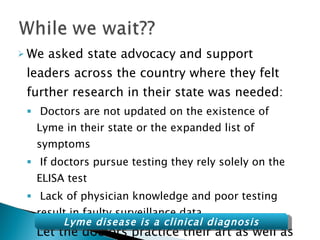 We asked state advocacy and support leaders across the country where they felt further research in their state was needed: Doctors are not updated on the existence of Lyme in their state or the expanded list of symptoms If doctors pursue testing they rely solely on the ELISA test Lack of physician knowledge and poor testing result in faulty surveillance data Let the doctors practice their art as well as the craft Lyme disease is a clinical diagnosis 