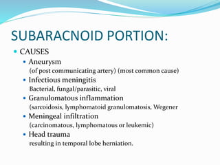 SUBARACNOID PORTION:
 CAUSES
 Aneurysm
(of post communicating artery) (most common cause)
 Infectious meningitis
Bacterial, fungal/parasitic, viral
 Granulomatous inflammation
(sarcoidosis, lymphomatoid granulomatosis, Wegener
 Meningeal infiltration
(carcinomatous, lymphomatous or leukemic)
 Head trauma
resulting in temporal lobe herniation.
 