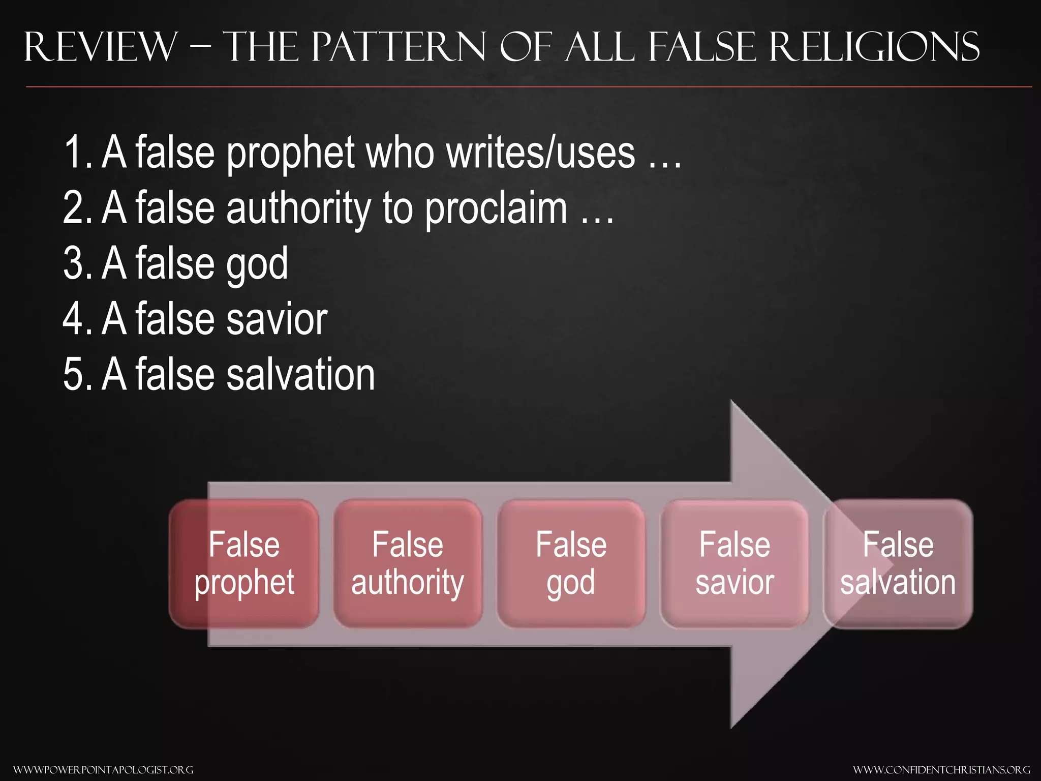 www.confidentchristians.orgwwwpowerpointapologist.org
False
prophet
False
authority
False
god
False
savior
False
salvation
1. A false prophet who writes/uses …
2. A false authority to proclaim …
3. A false god
4. A false savior
5. A false salvation
Review – The Pattern of all False Religions
 