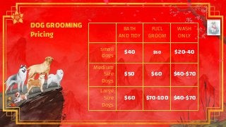 DOG GROOMING
Pricing
BATH
AND TIDY
FULL
GROOM
WASH
ONLY
small
dogs
$40 $50 $20-40
Medium
Size
Dogs
$50 $60 $40-$70
Large
Size
Dogs
$60 $70-100 $40-$70
 