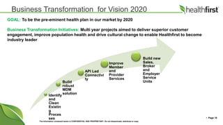 Provider Led Initiatives The Payer of the Future: Modernizing Health Insurance with API-led ...