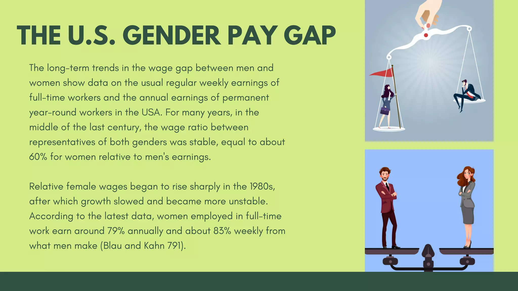 The Pay Gap Between Male and Female Employees | PDF
