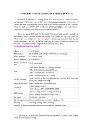 The PCB Fabrication capability of Wonderful PCB Board
Wonderful PCB Limited is a leading PCB & PCBA manufacturer in China, which in the
market since 1996.We have a set of strict and perfect quality management system and well
trained operation staffs to make sure the high quality and good service to our customers.
Wonderful PCB pass ISO9001:2000 certification (NO.UKAS2008Q1556);UL authentication
(NO.3000052) and ISO14001:2004 certification (NO.CNAB007-E).
There are about 700 staffs in Wonderful PCB factory and monthly capability is
40,000square meters. We have professional engineer team confirm and check the Gerber file,
When we ger your kindly Gerber file, our engineers will calculate carefully, if there has any
query, our engineers will give you the best suggestion. So that we can help you save time and
reduce the cost. The following is our production capability, please check.
Our Production Capability for PCB:
Anything we can do for you, please feel free to connect with us. Thanks again for your
kindly attention and supporting.
Layer 1 to 28 layers
Material type FR-4, CEM-1, CEM-3, High TG, FR4 Halogen Free, Rogers
Board thickness 0.21mm to 7.0mm
Copper thickness 0.5 OZ to 7.0 OZ
Copper thickness in
hole
>25.0 um (>1mil)
Size
- Max. Board Size: 23 × 25 (580mm×900mm)
- Min. Drilled Hole Size: 3mil (0.075mm)
- Min. Line Width: 3mil (0.075mm)
- Min. Line Spacing: 3mil (0.075mm)
Surface finishing
HASL / HASL lead free, HAL, Chemical tin, Chemical Gold, Immersion
Silver/Gold, OSP, Gold plating
Solder Mask Color Green/Yellow/Black/White/Red/Blue
Tolerance
- Shape tolerance: ±0.13
- Hole tolerance: PTH: ±0.076 NPTH: ±0.05
PCB Packing
- Inner packing: Vacuum packing / Plastic bag
- Outer packing: Standard carton packing
Certificate UL, ISO 9001, ISO 14001
Special requirements Buried and blind vias+controlled impedance +BGA
Profiling Punching, Routing, V-CUT, Beveling
Provides OEM services to all kinds of printed circuit board assembly as well.
 