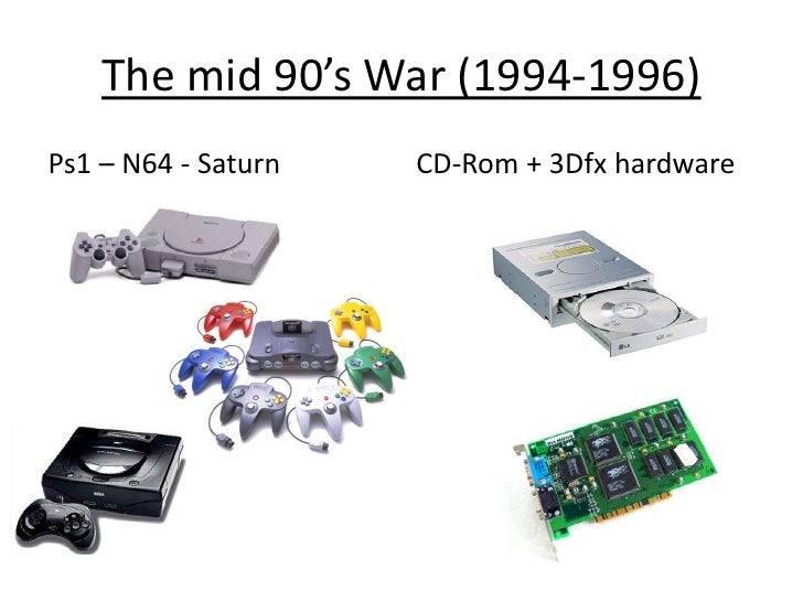 Pc Gaming Is Dead Oh Really