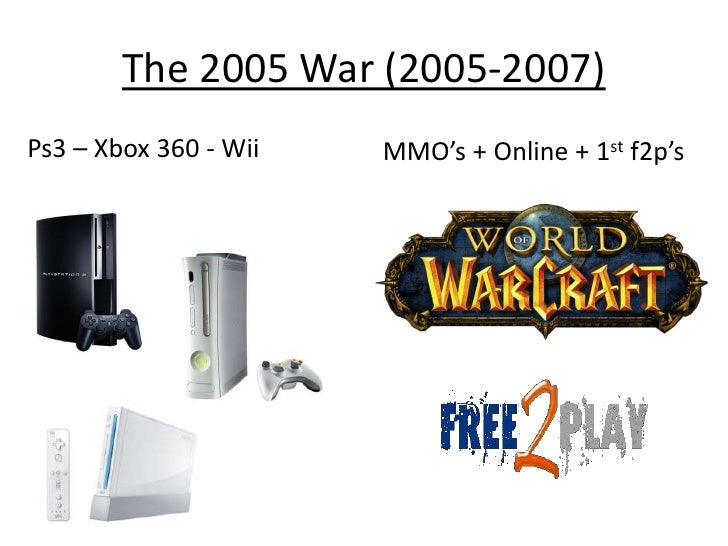 Pc Gaming Is Dead Oh Really