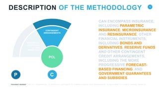 Pcc Risk Management The PCL Framework: A strategic approach to comprehensive risk ...
