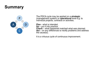 Summary
The PDCA cycle may be applied on a strategic
(management system) or operational level e.g. to
individual projects, contracts or activities.
Plan - what is intended.
Do – put it into practice.
Check – what happened matched what was planned.
Act – on any differences to rectify problems and address
the cause(s).
It is a virtuous cycle of continuous improvement.
P
D
C
A
 
