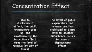 Concentration Effect
Due to
displacement
effect, the public
expenditure goes
up, and
simultaneously the
inspection effect
rises the level of
revenue (by way of
taxes).

The levels of public
expenditure and
revenue are thus
stabilized to a new
level till another
disturbance occurs
to cause a
displacement
effect.

 