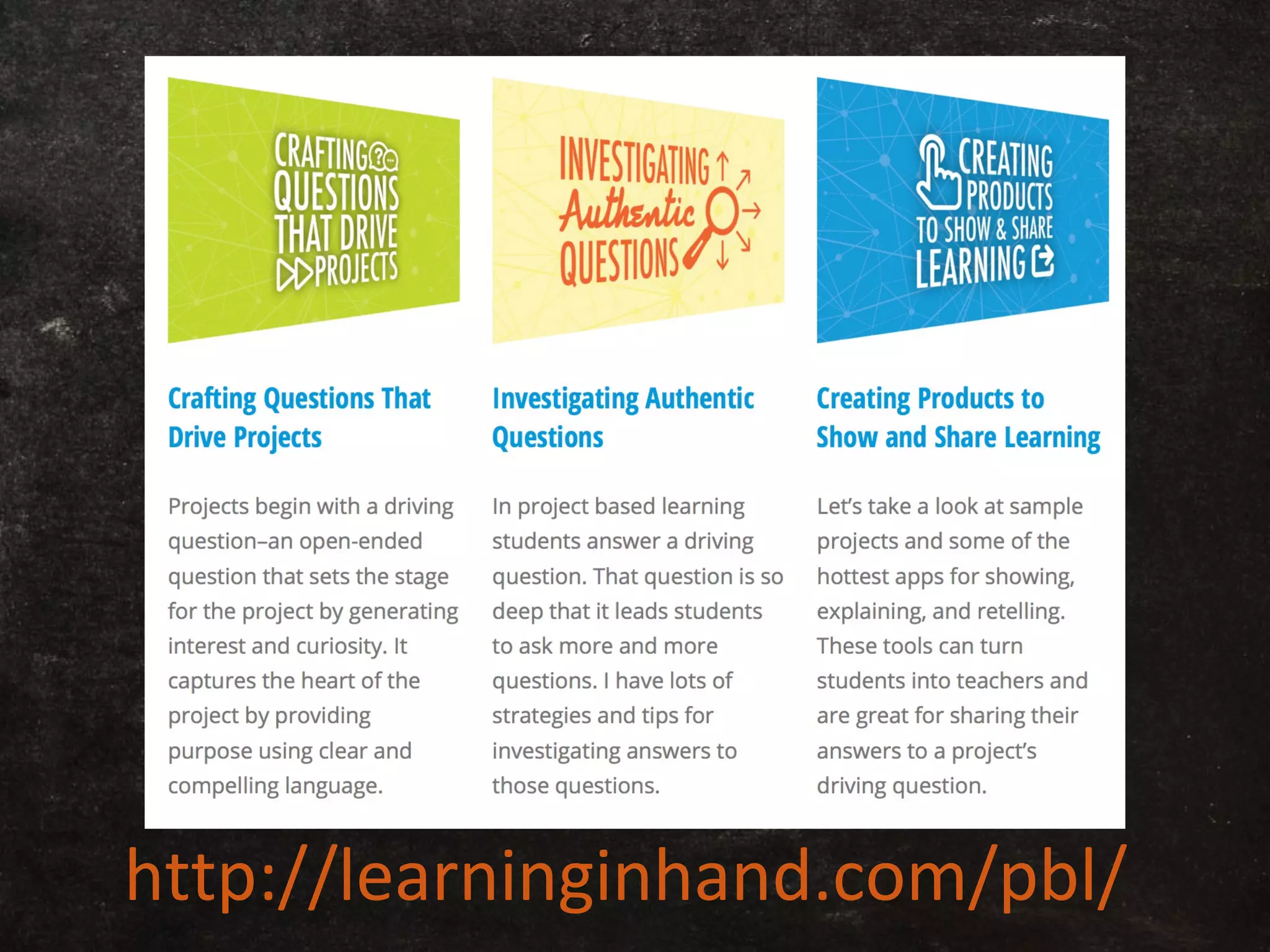 http://learninginhand.com/pbl/
 