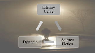 Literary
Genre
Science
Fiction
Dystopia
 