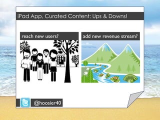 iPad App, Curated Content: Ups & Downs!


 reach new users?      add new revenue stream?




      @hoosier40
 