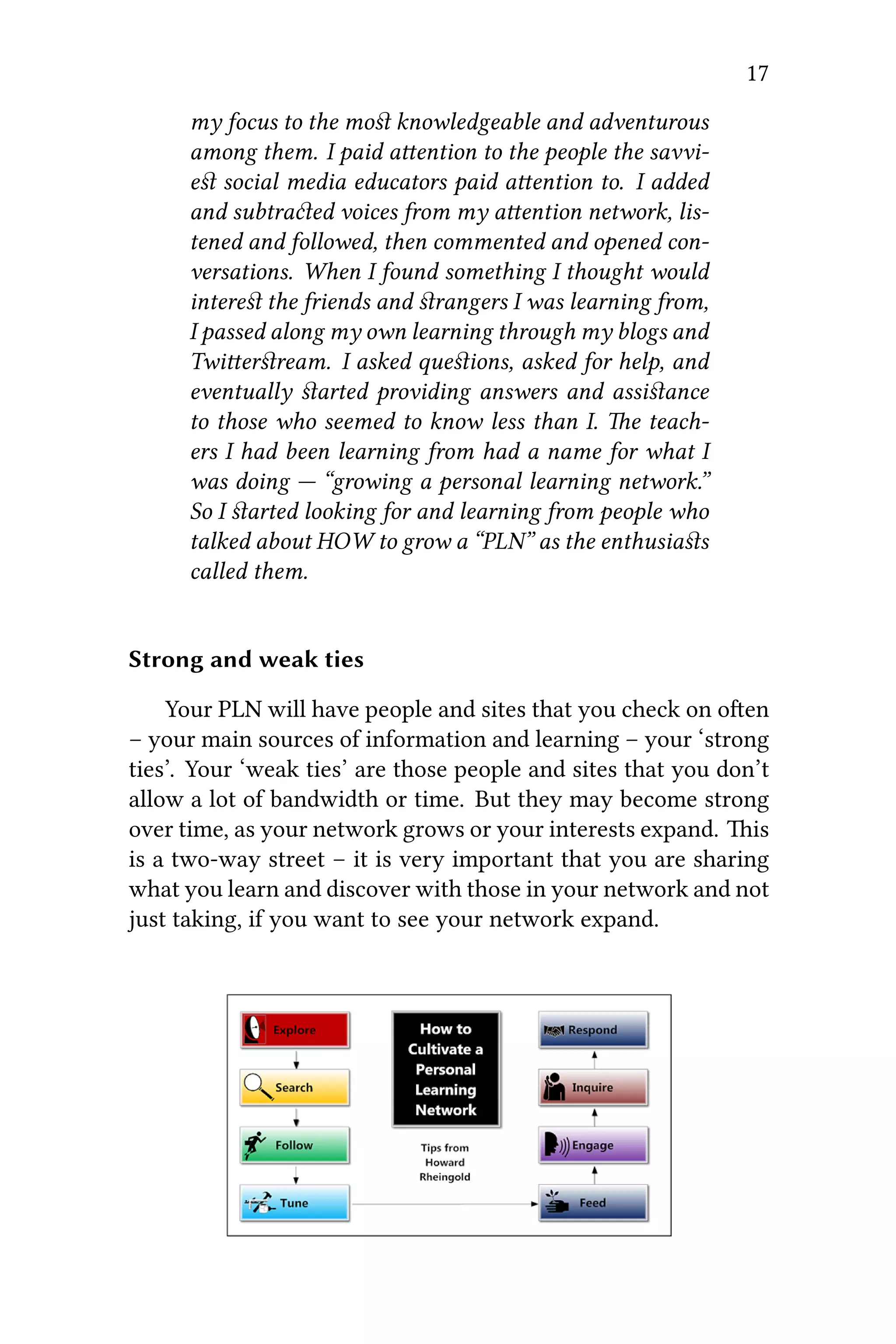 17
my focus to the moﬆ knowledgeable and adventurous
among them. I paid aention to the people the savvi-
eﬆ social media educators paid aention to. I added
and subtraed voices from my aention network, lis-
tened and followed, then commented and opened con-
versations. When I found something I thought would
intereﬆ the friends and ﬆrangers I was learning from,
I passed along my own learning through my blogs and
Twierﬆream. I asked queﬆions, asked for help, and
eventually ﬆarted providing answers and assiﬆance
to those who seemed to know less than I. e teach-
ers I had been learning from had a name for what I
was doing — “growing a personal learning network.”
So I ﬆarted looking for and learning from people who
talked about HOW to grow a “PLN” as the enthusiaﬆs
called them.
Strong and weak ties
Your PLN will have people and sites that you check on oen
– your main sources of information and learning – your ‘strong
ties’. Your ‘weak ties’ are those people and sites that you don’t
allow a lot of bandwidth or time. But they may become strong
over time, as your network grows or your interests expand. is
is a two-way street – it is very important that you are sharing
what you learn and discover with those in your network and not
just taking, if you want to see your network expand.
 