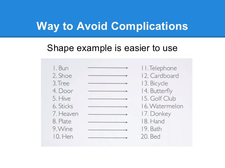 How To Improve Your Memory The Peg System