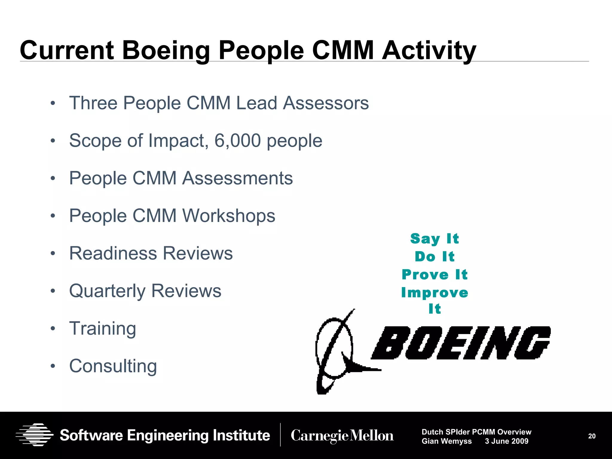 Current Boeing People CMM Activity Three People CMM Lead Assessors Scope of Impact, 6,000 people People CMM Assessments People CMM Workshops Readiness Reviews Quarterly Reviews Training Consulting  Say It Do It Prove It Improve It 