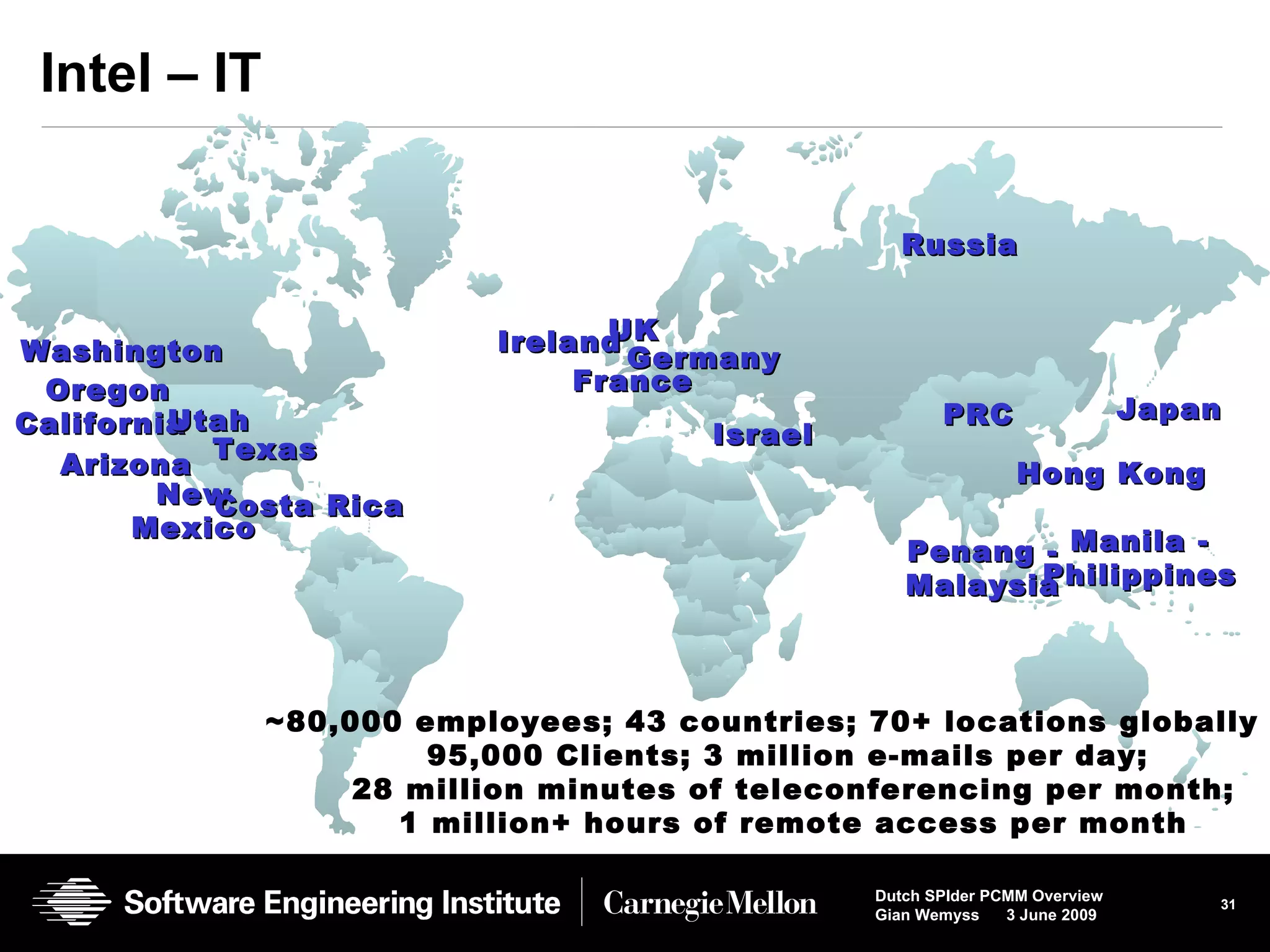 Intel – IT   Hong Kong Japan Manila - Philippines PRC Penang - Malaysia Russia New Mexico Oregon California Arizona Utah Washington Texas Costa Rica UK Ireland Germany Israel France ~80,000 employees; 43 countries; 70+ locations globally 95,000 Clients; 3 million e-mails per day;  28 million minutes of teleconferencing per month; 1 million+ hours of remote access per month 