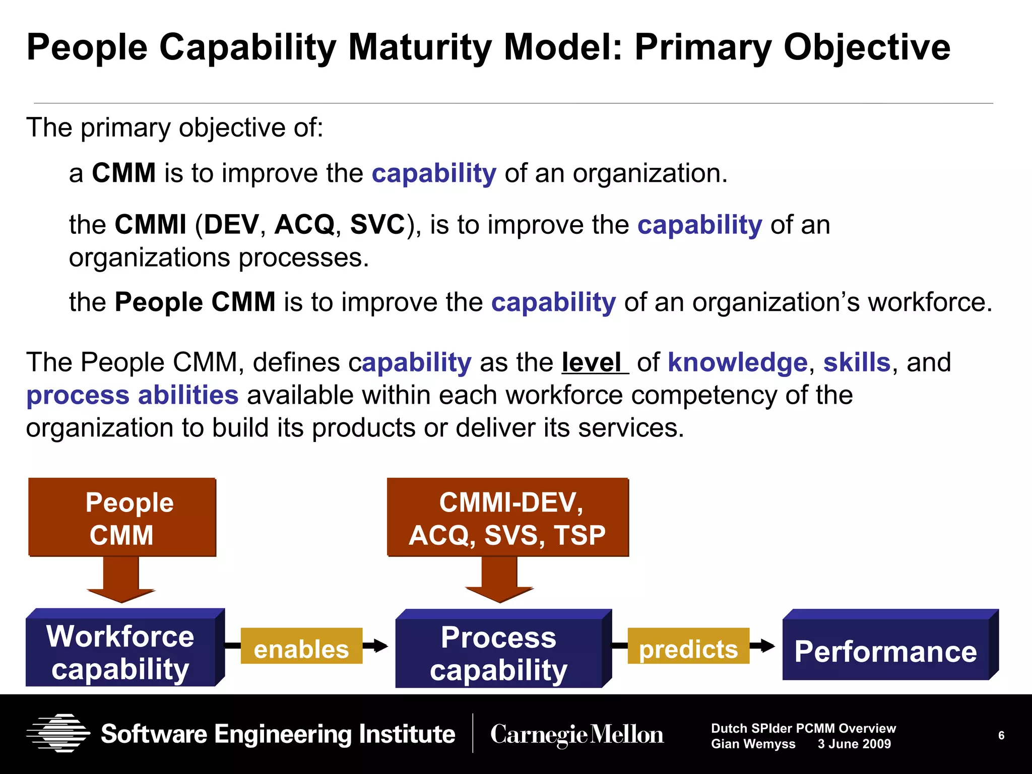 People Capability Maturity Model: Primary Objective The primary objective of: Performance Process capability Workforce capability enables predicts People CMM CMMI-DEV, ACQ, SVS, TSP a  CMM  is to improve the  capability  of an organization. the  CMMI  ( DEV ,  ACQ ,  SVC ), is to improve the  capability  of an organizations processes.  the  People CMM  is to improve the  capability  of an organization’s workforce.  The People CMM, defines c apability  as the  level  of  knowledge ,   skills , and  process abilities  available within each workforce competency of the organization to build its products or deliver its services . 