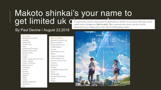 Makoto shinkai’s your name to
get limited uk cinema release
By Paul Devine / August 22,2016
 