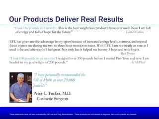 Our Products Deliver Real Results  <ul><ul><li>“ I lost 146 pounds in 6 months.  This is the best weight loss product I ha...