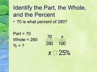 Identify the Part, the Whole,
and the Percent
• 70 is what percent of 280?
Part = 70
Whole = 280
% = ?
 