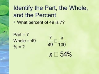 Identify the Part, the Whole,
and the Percent
• What percent of 49 is 7?
Part = 7
Whole = 49
% = ?
 