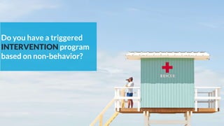 Do you have a triggered
INTERVENTION program
based on non-behavior?
 