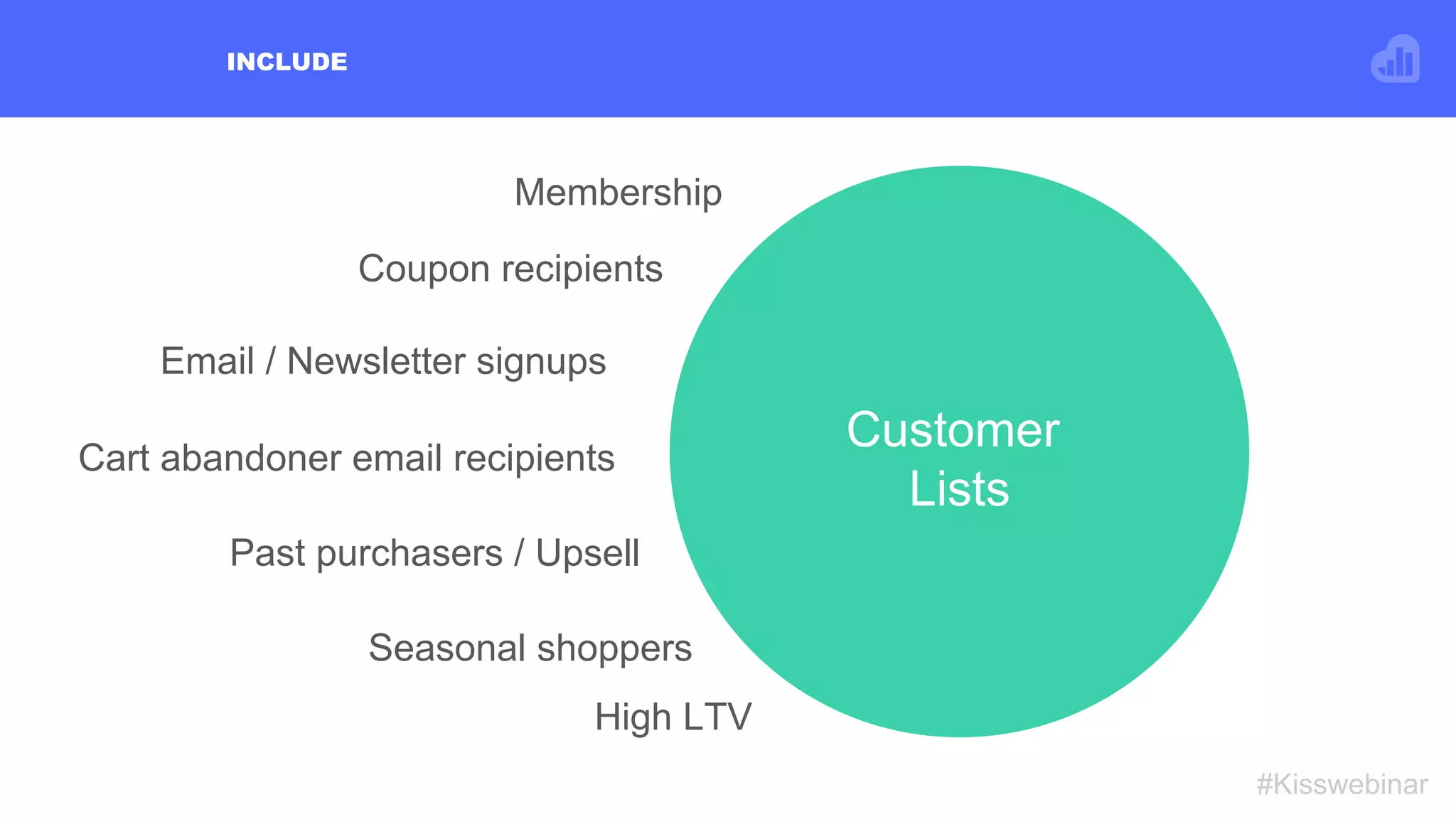 INCLUDE
#Kisswebinar
Membership
Customer
Lists
Coupon recipients
High LTV
Past purchasers / Upsell
Seasonal shoppers
Email / Newsletter signups
Cart abandoner email recipients
 