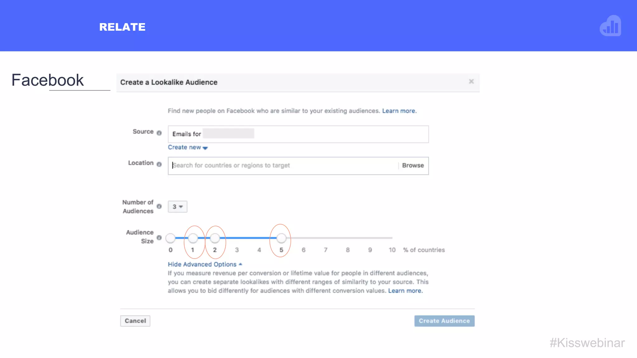 RELATE
#Kisswebinar
Facebook
 