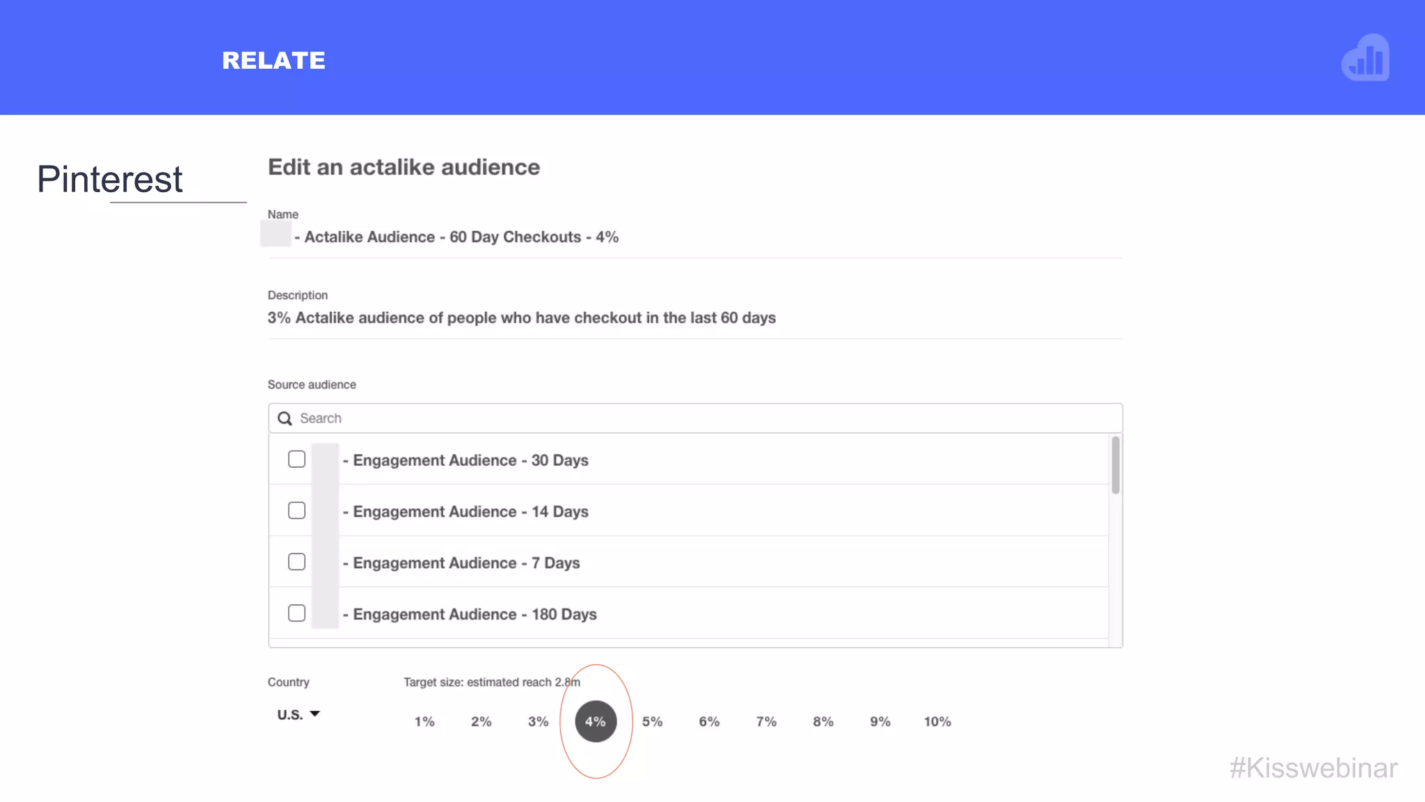 RELATE
#Kisswebinar
Pinterest
 