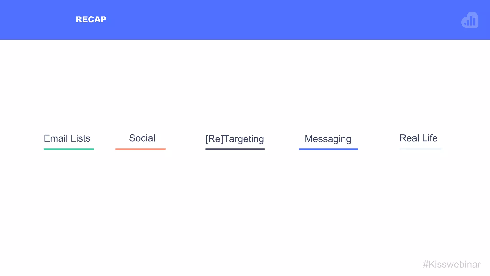 Email Lists Social
RECAP
#Kisswebinar
Messaging Real Life[Re]Targeting
 