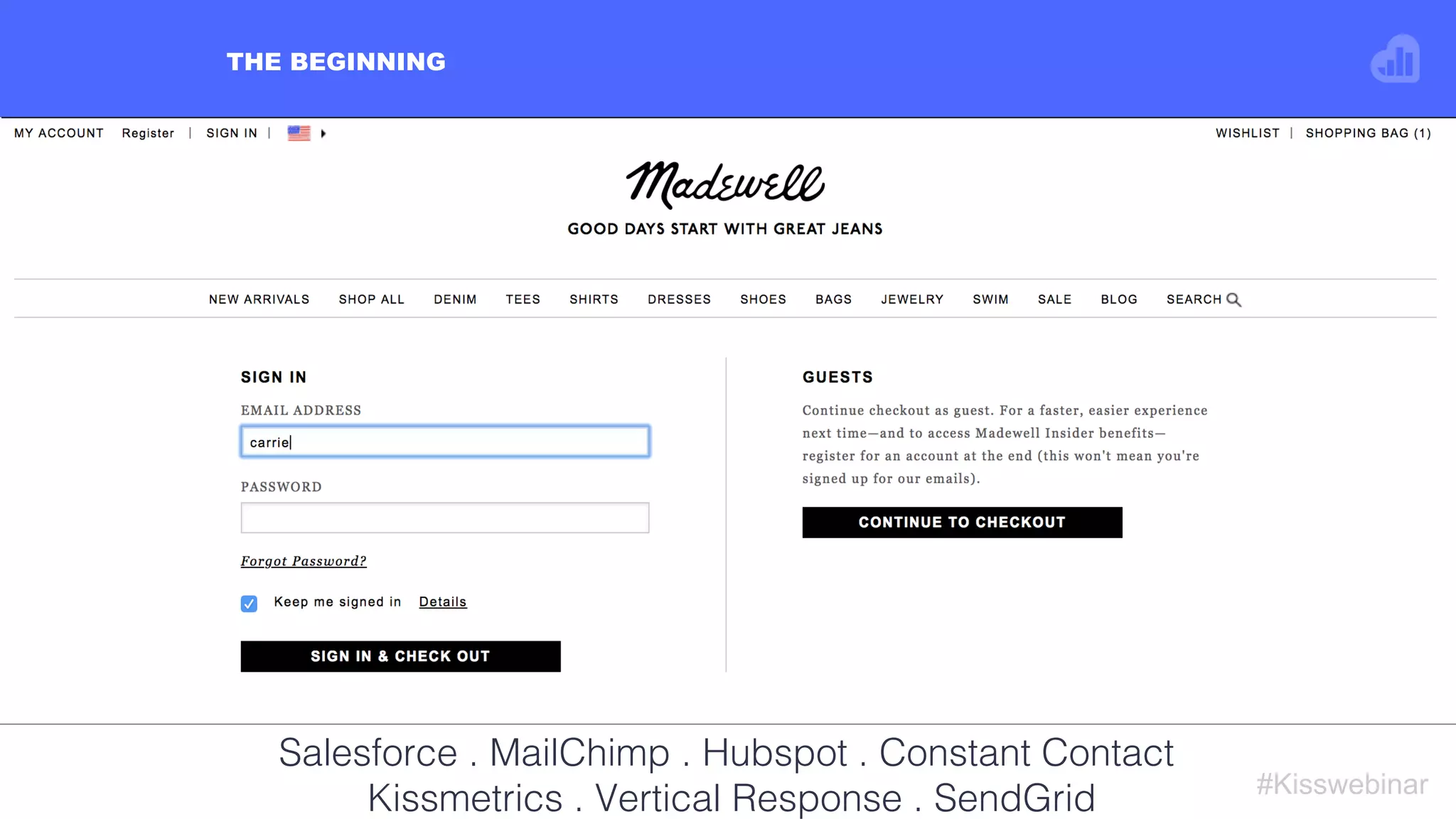 THE BEGINNING
#Kisswebinar
Salesforce . MailChimp . Hubspot . Constant Contact !
Kissmetrics . Vertical Response . SendGrid!
 