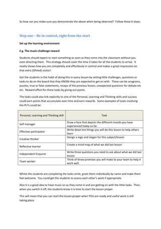 So how can you make sure you demonstrate the above when being observed? Follow these 6 steps:



Step one – Be in control, right from the start

Set up the learning environment

E.g. The music-challenge-reward

Students should expect to start something as soon as they come into the classroom without you
even directing them. This strategy should cover the time it takes for all the students to arrive. It
neatly shows how you are completely and effortlessly in control and makes a great impression on
that extra (Ofsted) visitor!

Get the students in the habit of doing this in every lesson by setting little challenges, questions or
tasks to do on the board that they KNOW they are expected to get on with. These can be anagrams,
puzzles, true or false statements, recaps of the previous lesson, unexpected questions for debate etc
etc. Reward effort for these tasks by giving out points.

The tasks could also link explicitly to one of the Personal, Learning and Thinking skills and success
could earn points that accumulate over time and earn rewards. Some examples of tasks involving
the PLTs could be:


Personal, Learning and Thinking skill                                 Task

                                        Draw a face that depicts the different moods you have
Self manager
                                        experienced today so far.
                                        Write down ten things you will do this lesson to help others
Effective participator
                                        learn
                                        Design a logo and slogan for this subject/lesson
Creative thinker
                                        Create a mind map of what we did last lesson
Reflective learner
                                        Write three questions you need to ask about what we did last
Independent Enquirer
                                        lesson
                                        Think of three promises you will make to your team to help it
Team worker
                                        work well.


Whilst the students are completing the tasks smile, greet them individually by name and make them
feel welcome. You could get the students to assess each other’s work if appropriate.

Also it is a good idea to have music on as they come in and are getting on with the little tasks. Then,
when you switch it off, the students know it is time to start the lesson proper.

This will mean that you can start the lesson proper when YOU are ready and useful work is still
taking place.
 