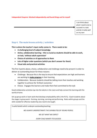 Independent Enquirer: Worked independently and found things out for myself

                                                                                         I can think about
                                                                                         what I need to do to
                                                                                         succeed in a task
                                                                                         and do it really well
                                                                                         on my own




Step 4. The main lesson activity / activities

This is where the teacher’s input really comes in. There needs to be:
        A challenging level of subject knowledge
        Active, collaborative learning – this is crucial as students should be able to work,
        on task, ‘without adult supervision’
        Choice of activities or of approaches to them
        Lots of higher order questions (which you don’t answer for them)
        Visual aids and practical activities

The first 3 points above, choice, collaboration and challenge need to be present in order to
deliver an outstanding lesson for these reasons:
        Challenge. Because this is the way to ensure that expectations are high and learners
        are working to make progress in their learning
        Collaboration. Because students should be talking more than teaches and working
        together to achieve the ‘brilliant outcomes.’
        Choice. Engages the learners and make them feel committed to the task

Good collaborative activities tap into the talents in the room and help connect the learning with the
world at home.

Set up group work or team work that develops employability skills (-the PLTs). Coach students about
the stages in group work - forming, storming, norming and performing. Roles within groups and the
skills needed for effective leadership also need to be taught.

3 useful beliefs which underpin outstanding teaching:

                WE ALWAYS UNDERESTIMATE THE CAPABILITIES OF YOUNG PEOPLE.

                                     WE GET WHAT WE EXPECT

                                 EVERY CHILD WANTS TO SUCCEED
 