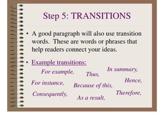 The Perfect Paragraph! | PPT