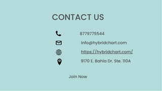CONTACT US
Join Now
9170 E. Bahia Dr. Ste. 110A
info@hybridchart.com
8779775544
https://hybridchart.com/
 