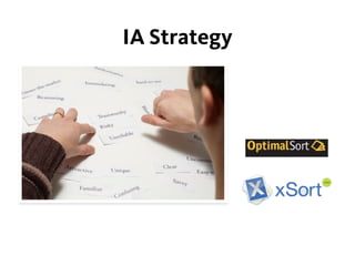 IA Strategy
 