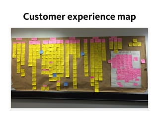 Customer experience map
 