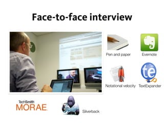 Face-to-face interview
Silverback
Notational velocity
Pen and paper Evernote
TextExpander
 