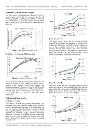 The performance and exhaust emission analysis of diesel engine using ...