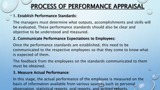 PROCESS OF PERFORMANCE APPRAISAL
1. Establish Performance Standards:
The managers must determine what outputs, accomplishments and skills will
be evaluated, These performance standards should also be clear and
objective to be understood and measured.
2. Communicate Performance Expectations to Employees:
Once the performance standards are established, this need to be
communicated to the respective employees so that they come to know what
is expected of them.
The feedback from the employees on the standards communicated to them
must be obtained.
3. Measure Actual Performance:
In this stage, the actual performance of the employee is measured on the
basis of information available from various sources such as personal
observation, statistical reports, oral reports, and written reports.
 