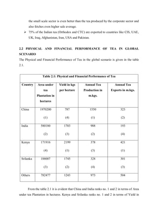 Theperformanceofteaclusterinniligirisdistrictoftamilnadu | PDF