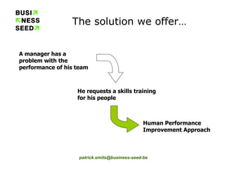 The solution we offer… A manager has a problem with the performance of his team He requests a skills training for his people Human Performance Improvement Approach 
