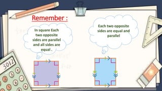 Remember :
Each two opposite
sides are equal and
parallel
In square Each
two opposite
sides are parallel
and all sides are
equal .
