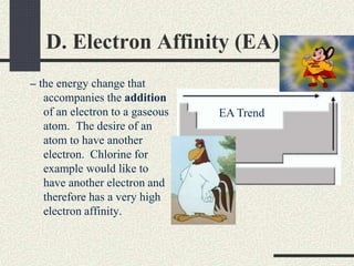 D. Electron Affinity (EA)
– the energy change that
accompanies the addition
of an electron to a gaseous
atom. The desire of an
atom to have another
electron. Chlorine for
example would like to
have another electron and
therefore has a very high
electron affinity.
EA Trend
 
