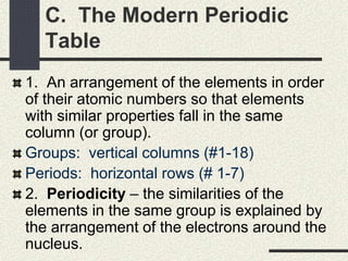 C. The Modern Periodic
Table
1. An arrangement of the elements in order
of their atomic numbers so that elements
with similar properties fall in the same
column (or group).
Groups: vertical columns (#1-18)
Periods: horizontal rows (# 1-7)
2. Periodicity – the similarities of the
elements in the same group is explained by
the arrangement of the electrons around the
nucleus.
 