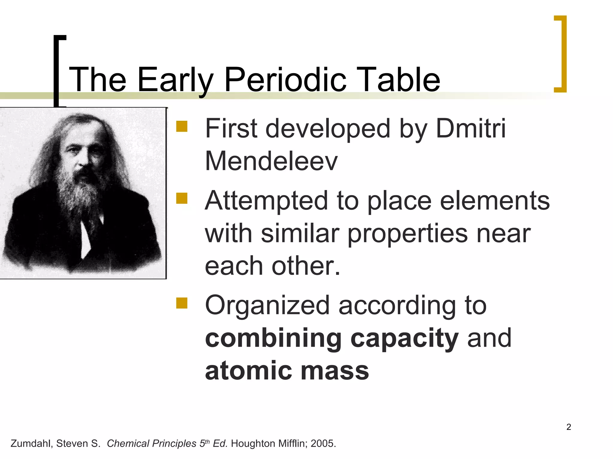 The periodic table | PPT
