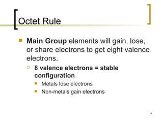 Octate Table The periodic table | PPT