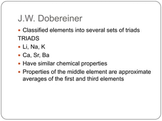 J.W. DobereinerClassified elements into several sets of triadsTRIADSLi, Na, KCa, Sr, BaHave similar chemical propertiesProperties of the middle element are approximate averages of the first and third elements
