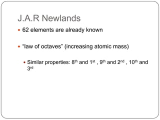 J.A.R Newlands62 elements are already known“law of octaves” (increasing atomic mass)Similar properties: 8th and 1st , 9th and 2nd , 10th and 3rd